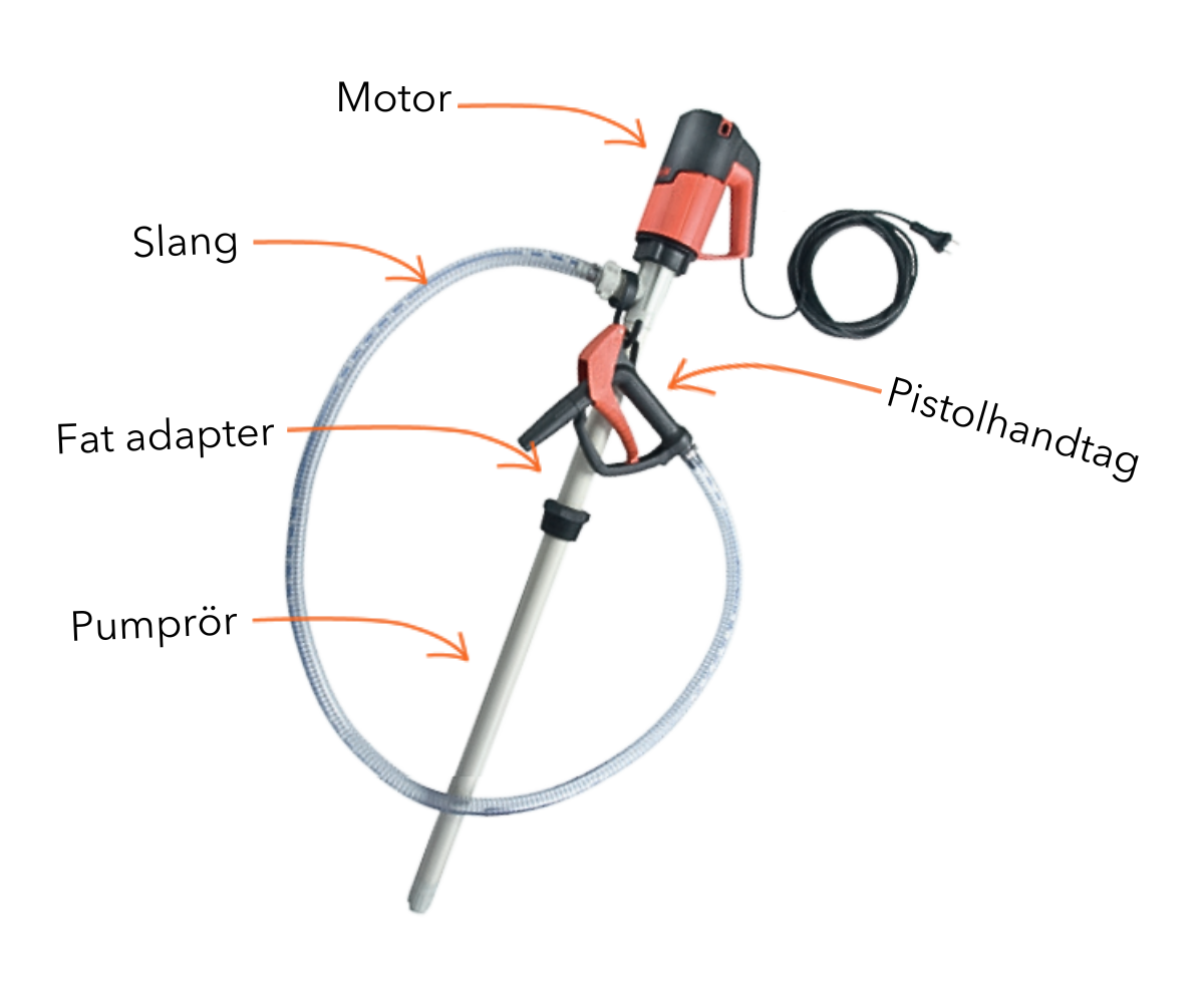 Komplett fatpump