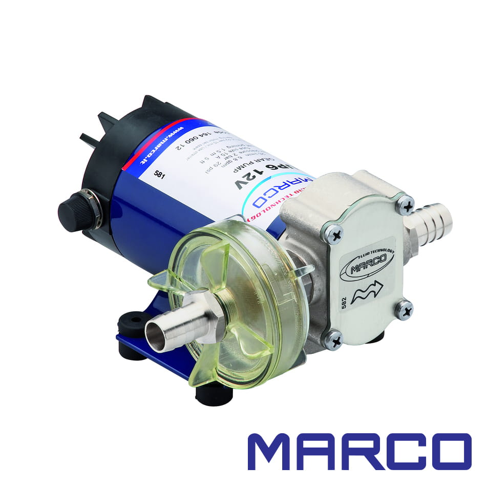 Kugghjulspump från marco