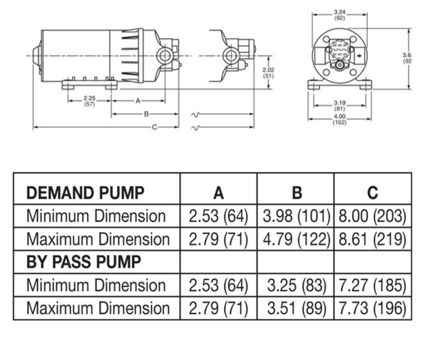 En skiss över Serie Duplex II Elektrisk membranpump från Flojet.