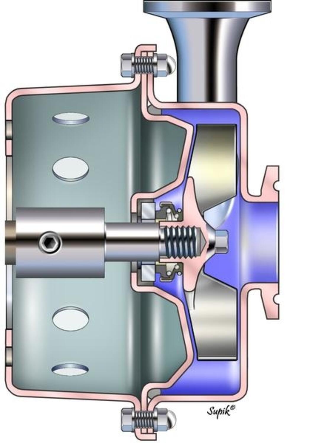 Fri passage impeller FP60