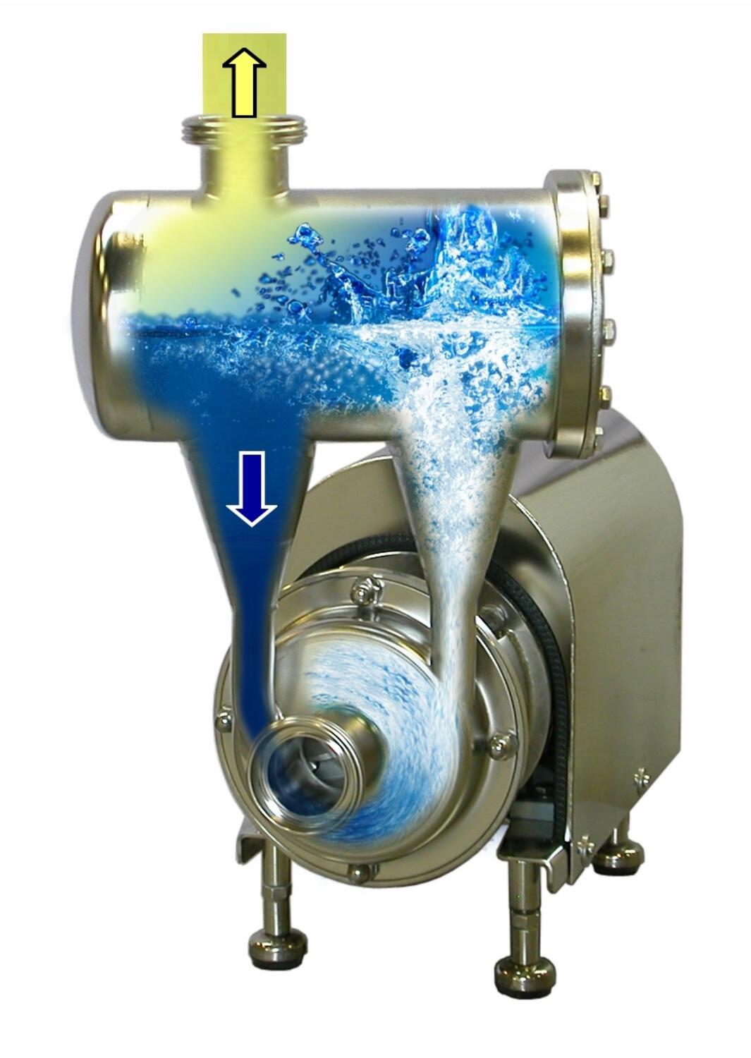 Packo Pumps_CRP2_working principle