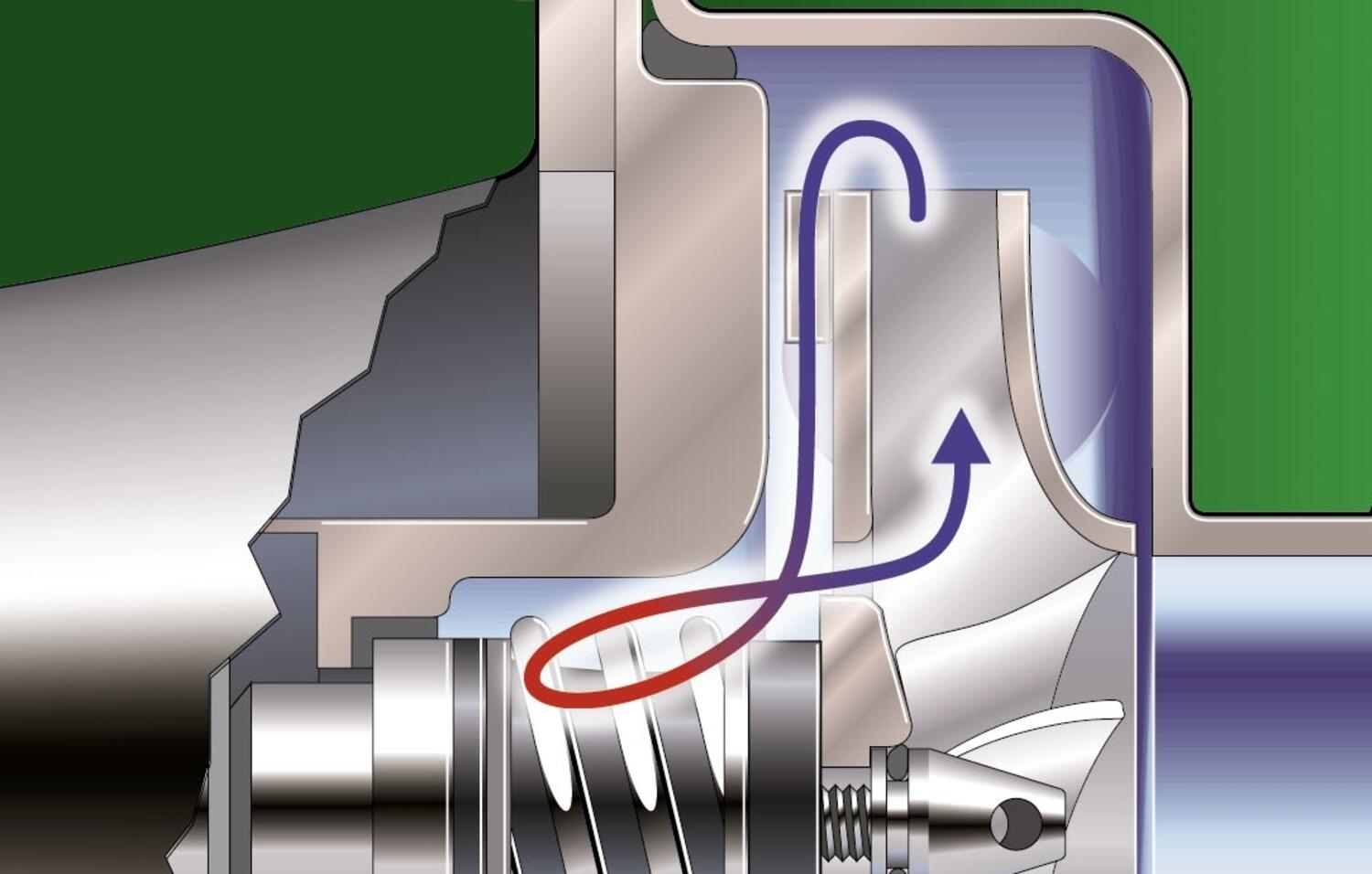Packo Pumps_FP3_seal chamber
