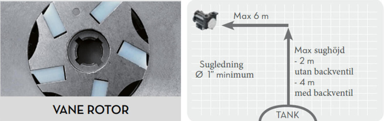 Piusi produktionformation