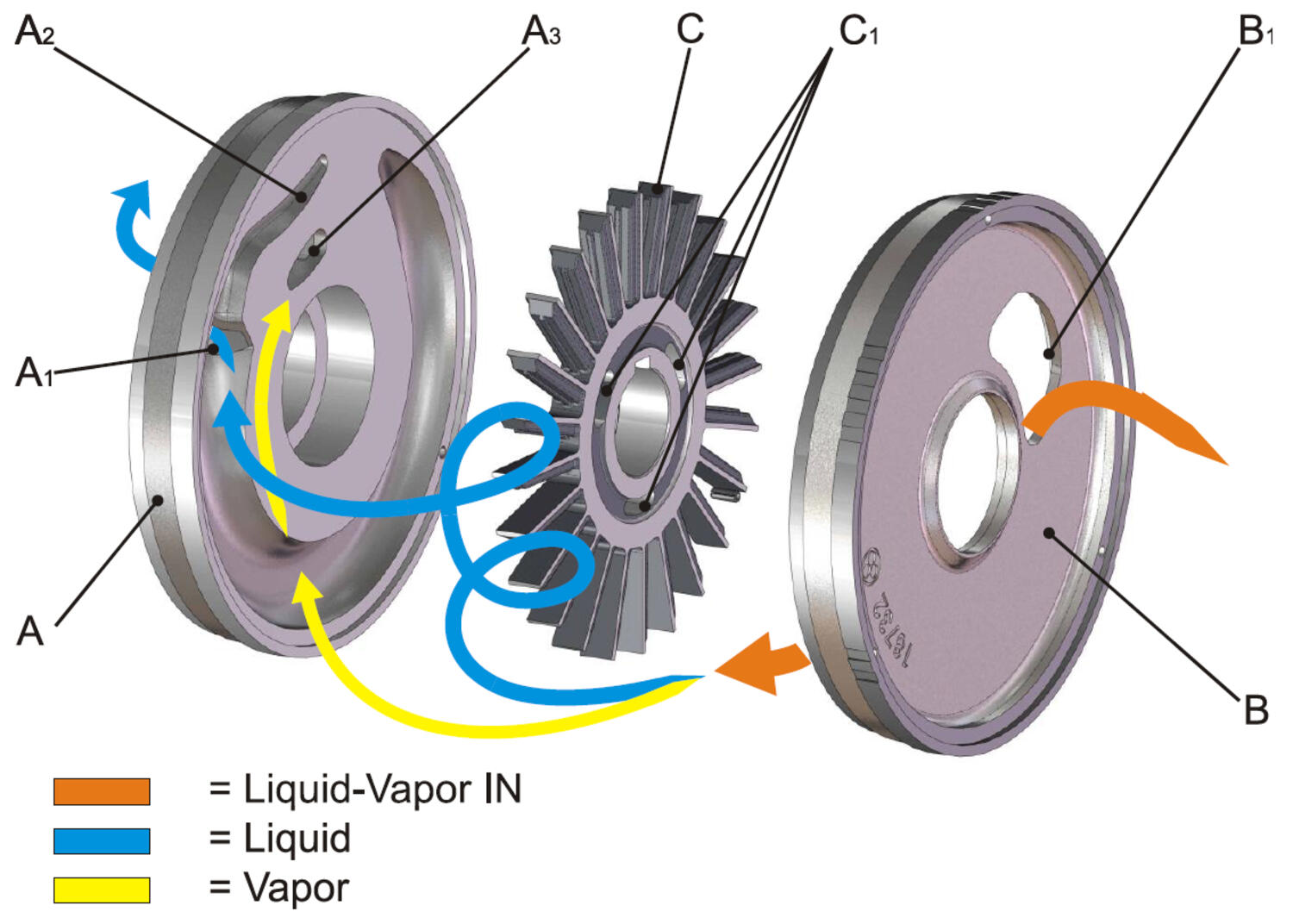 SC_MAG-M_02_liquid_vapor