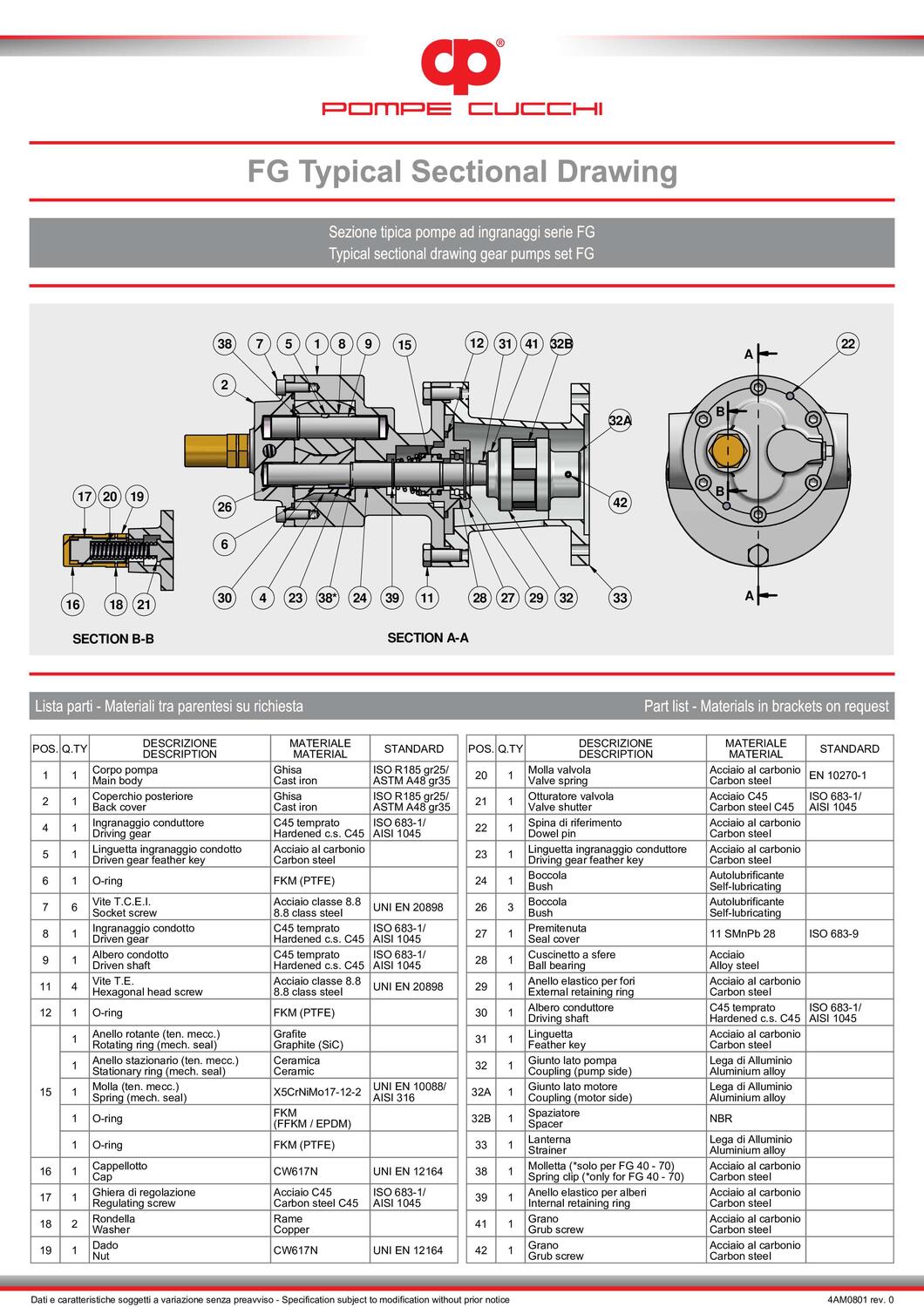 Sektionsritning