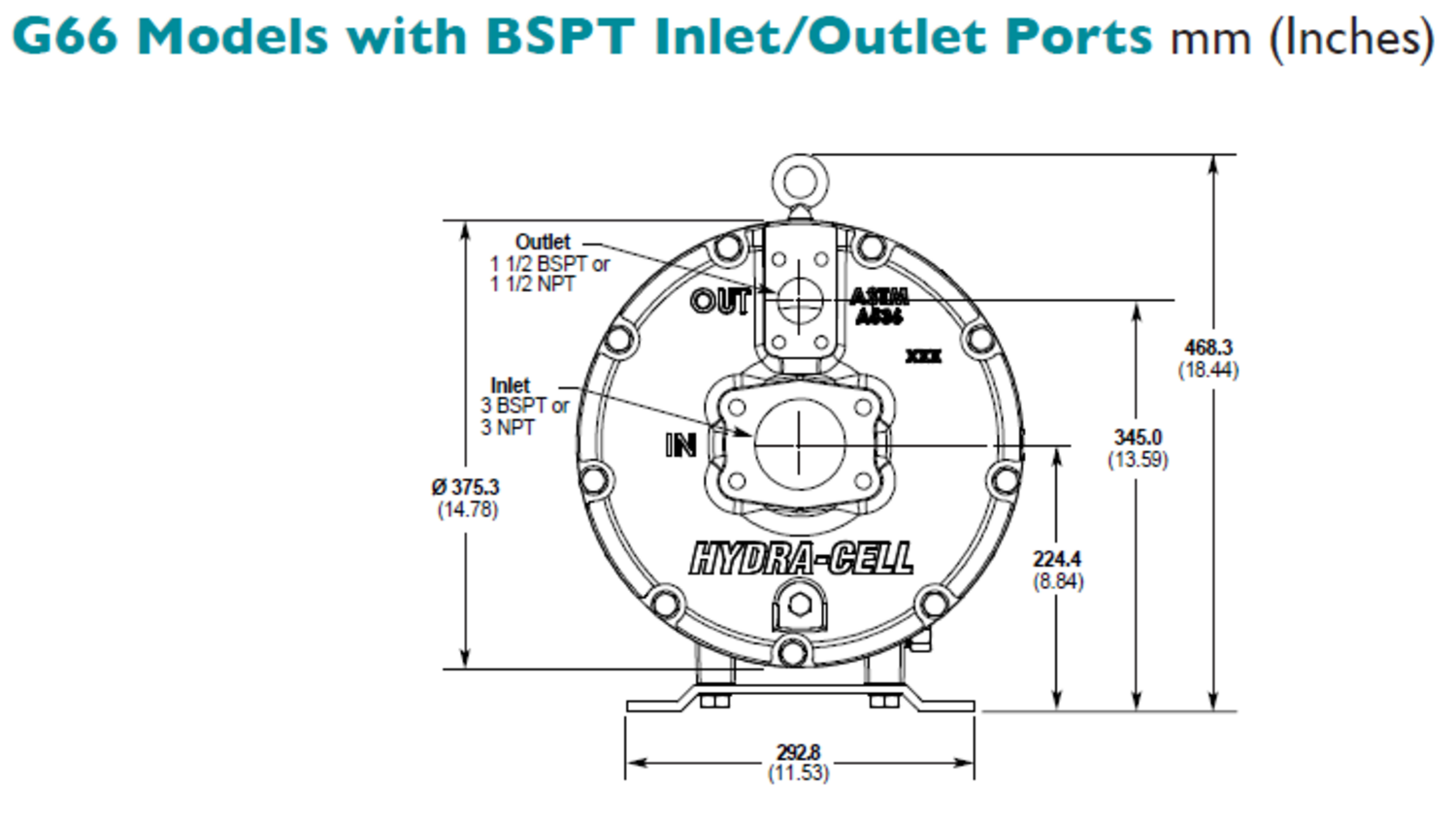 Teknisk information/ritning för G66 motordriven membranpump från Wanner HydraCell.
