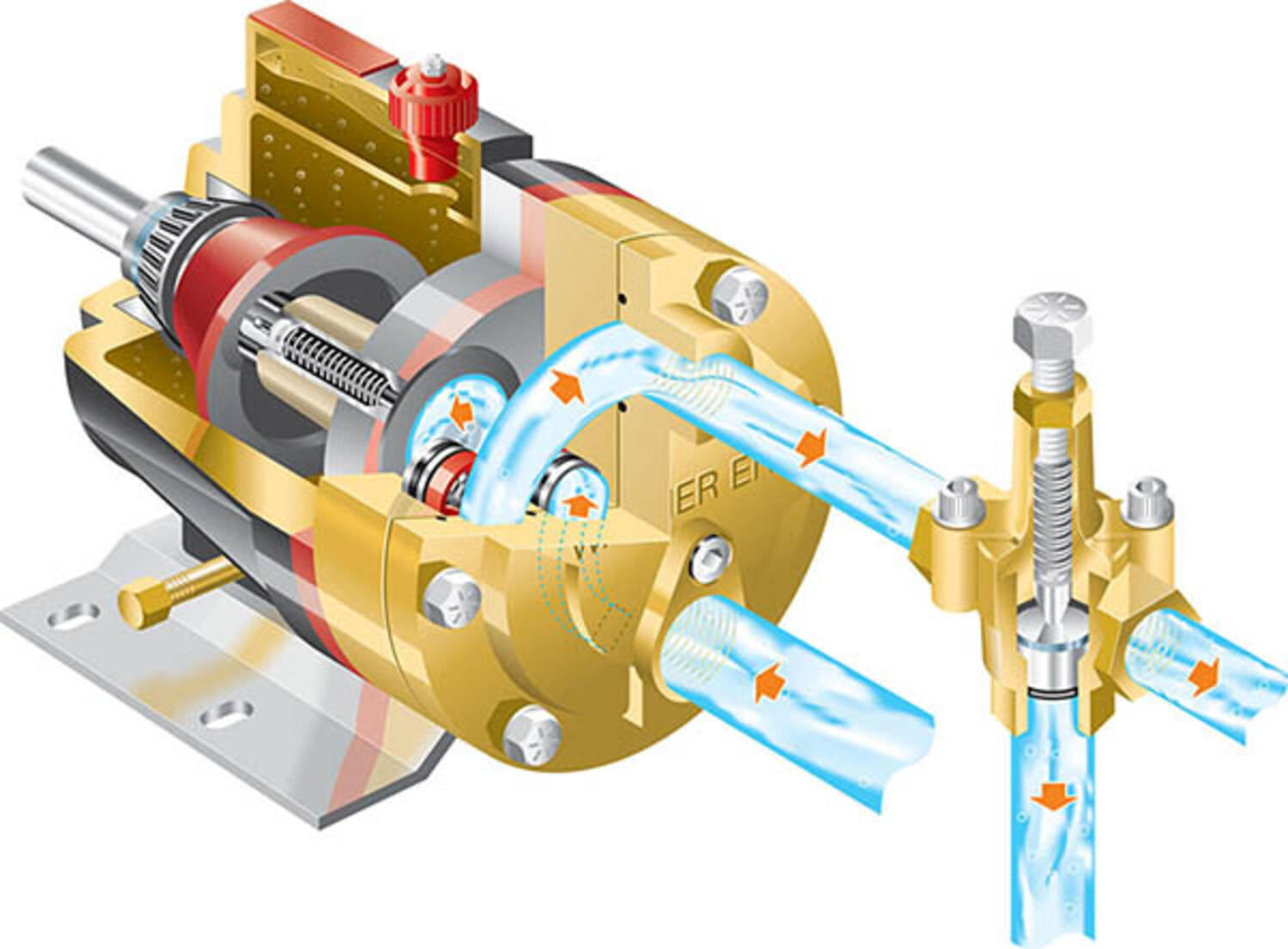 Wanner g10 cut a way